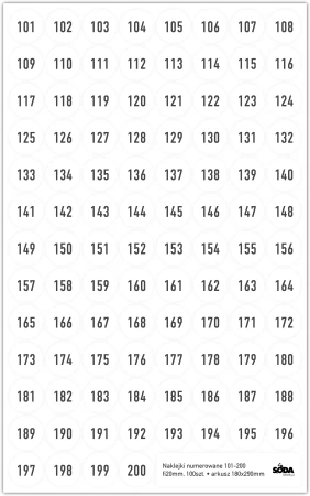 Naklejki fi20mm numerowane na arkuszu 101-200