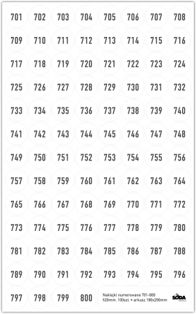 Naklejki fi20mm numerowane na arkuszu 701-800