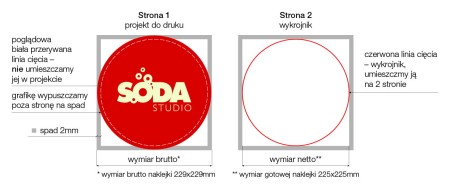 przygotowanie naklejki_okrągla_225x225mm_Obszar roboczy 1.jpg