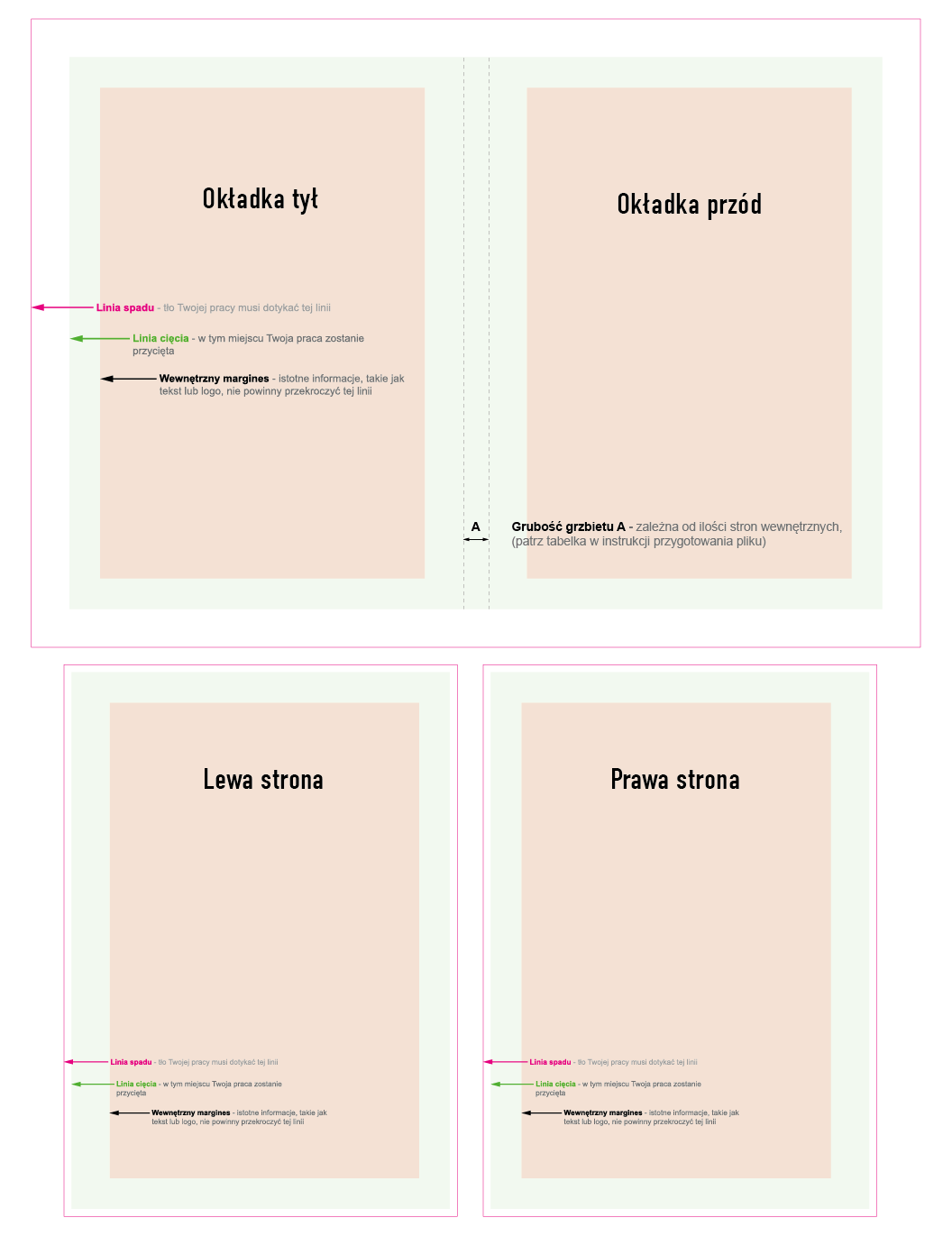 Jak przygotować plik